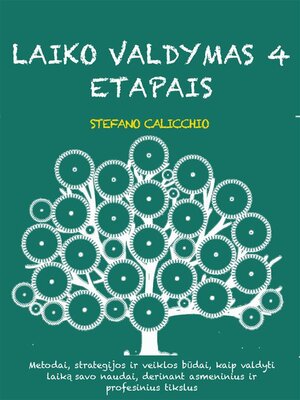 cover image of Laiko valdymas 4 etapais
